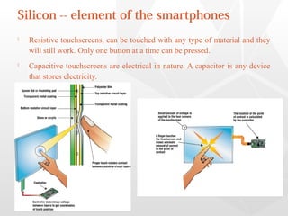 Elements of smartphones | PPT