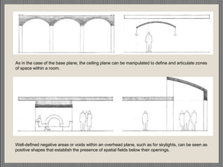 As in the case of the base plane, the ceiling plane can be manipulated to define and articulate zones
of space within a room.
Well-defined negative areas or voids within an overhead plane, such as for skylights, can be seen as
positive shapes that establish the presence of spatial fields below their openings.
 