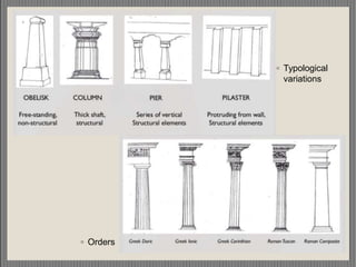 ◦ Typological
variations
◦ Orders
 