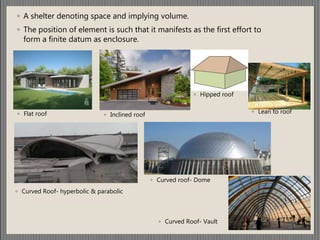 ◦ A shelter denoting space and implying volume.
◦ The position of element is such that it manifests as the first effort to
form a finite datum as enclosure.
◦ Flat roof ◦ Inclined roof
◦ Hipped roof
◦ Lean to roof
◦ Curved Roof- hyperbolic & parabolic
◦ Curved roof- Dome
◦ Curved Roof- Vault
 