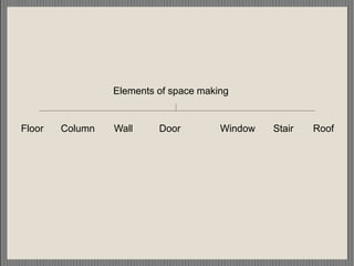 Elements of space making
Floor Column Wall Door Window Stair Roof
 