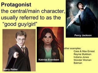 Protagonist  the central/main character, usually referred to as the  “good guy/girl” Percy Jackson Katniss Everdeen   Harry Potter other examples: Cass & Max Ernest Reynie Muldoon Indiana Jones Wonder Woman Batman 