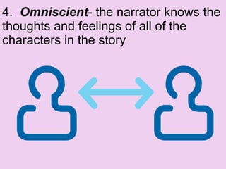 4.   Omniscient - the narrator knows the thoughts and feelings of all of the characters in the story  