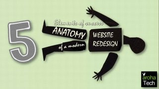 Elements of Success anatomy of Website Redesign - ArohaTech