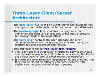 Elements of systems design | PDF