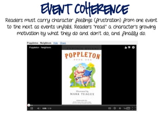 Event Coherence
Readers must carry character feelings (frustration) from one event
to the next as events unfold. Readers “read” a character’s growing
motivation by what they do and don’t do, and finally do.
 