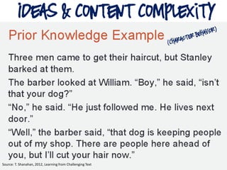 Ideas & Content Complexity
Source: T. Shanahan, 2012, Learning from Challenging Text
 