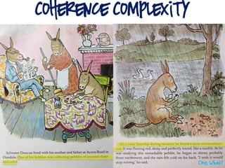 Coherence Complexity
One What?
 