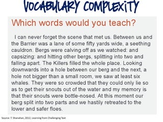 vocabulary Complexity
Source: T. Shanahan, 2012, Learning from Challenging Text
 