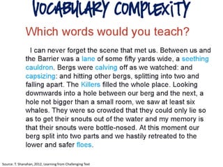 vocabulary Complexity
Source: T. Shanahan, 2012, Learning from Challenging Text
 