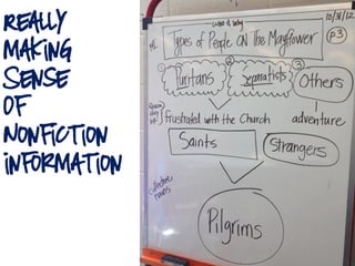 Really
Making
Sense
Of
Nonfiction
information
 
