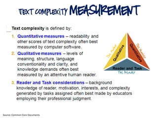 text complexity Measurement
Source: Common Core Documents
The Reader
 