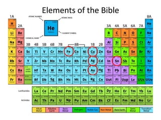 Elements of the Bible
 