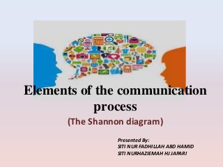 Elements of the communication 
process 
(The Shannon diagram) 
Presented By: 
SITI NUR FADHILLAH ABD HAMID 
SITI NURHAZIEMAH HJ JAPARI 
 