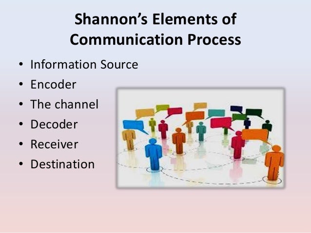 Elements of the communication process presentation