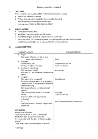 Detailed Lesson Plan in English 6
I. OBJECTIVES:
At the end of the lesson, at least 85% of the students should be able to:
A. Identify the elements of a story
B. Write a short story that include the elements of a story; and
C. Realize the importance of elements of a story
Learning code: (EN6RC-lg-2.24;EN6RC-lg-2.24.2)
II. SUBJECT MATTER:
A. TOPIC: Elements of a story
B. MATERIALS: cartolina pentel pen, TV, laptop
C. REFERENCE: English Quarter 3- English Textbook pp. 99-101
D. VALUE INTEGRATION: To cherish the love for reading and cooperation, self confidence,
collaboration, valuing the life at present, honestly and contentment.
III. LEARNING ACTIVITIES :
TEACHERS ACTIVITY STUDENTS ACTIVITY
A. Prayer
Class please all stand and lets us pray
_____ please lead the prayer.
B. Greetings
Good morning class.
You may now take your seats.
C. Checking of attendance
Who are absent today?
Very good, it’s good to know that everyone
is here.
D. Energizer
Who wants to be energized?
Good that everyone wants to be energetic .
I prepared here an energizer entitled Better
when I’m dancing.
Okay please all stand and let’s dance all
together.
Okay that’s enough please all be seated.
E. Review
Before we start what is our lesson
yesterday?
Yes_____?
Okay very goods it’s all about subject- verb
agreement
MOTIVATION:
Motivational Questions:
Do you love to watch or read a short story?
What short story do you read and watch?
Are you familiar with the story of the Lion and the
Mouse?
I have here a short story please watch carefully!
(watching)
Amen.
Good morning ma’am
Thank you ma’am
None ma’am
Raising hands
(dancing)
Thank you ma’am
It’s all about subject-verb agreement
 