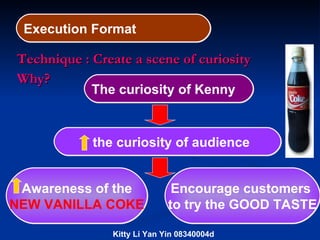Elements Of Tv Commercials | PPT