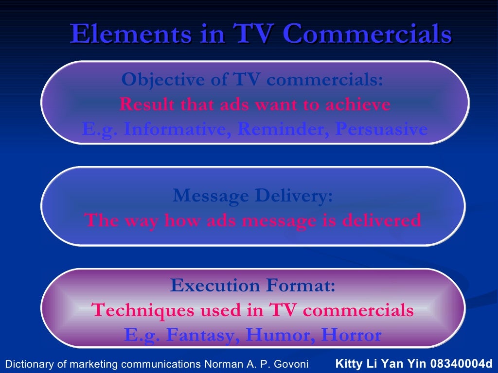 Elements Of Tv Commercials