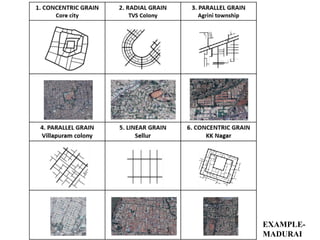 ELEMENTS OF UD-PATTERN, GRAINS, TEXTURE,DENSITY.pptx