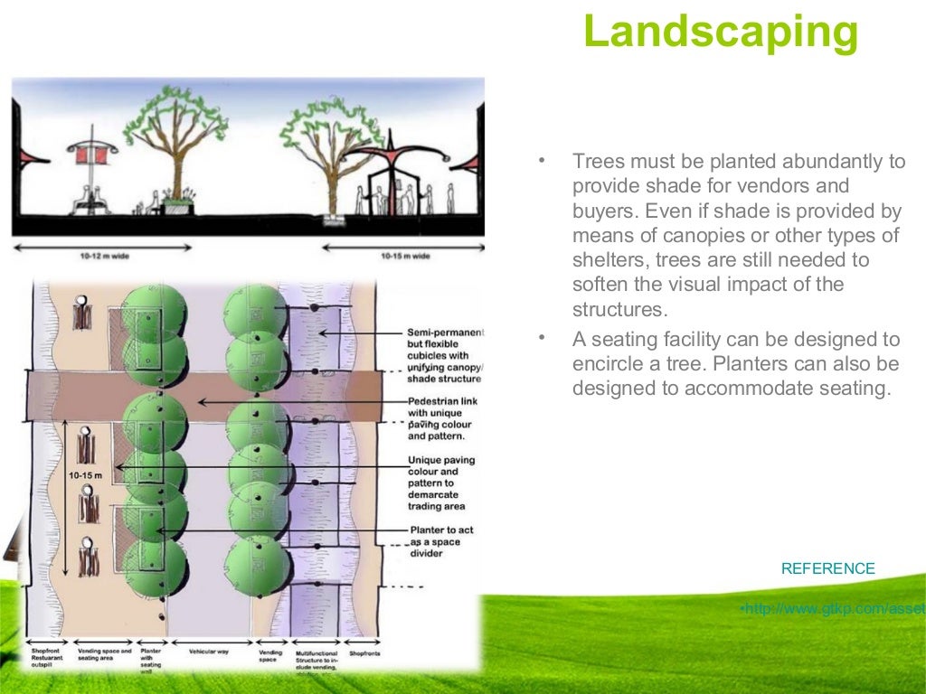 Elements of urban design