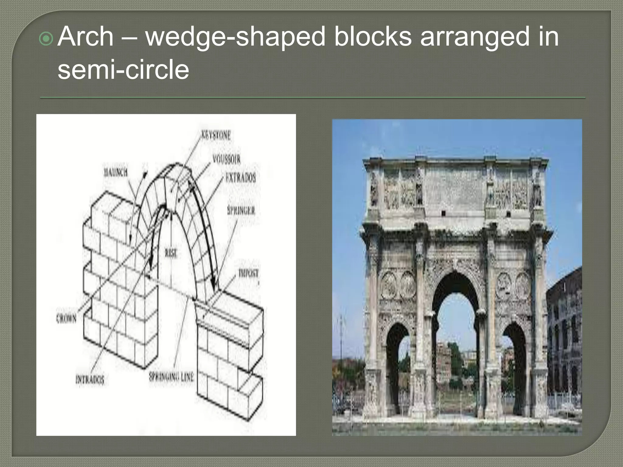 – wedge-shaped blocks arranged in
semi-circle

 Arch

 