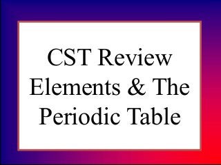 CST Review
Elements & The
Periodic Table
 
