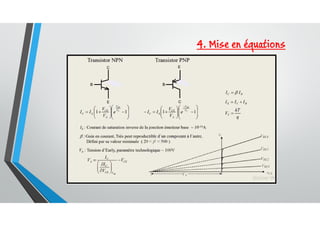 4. Mise en équations
 