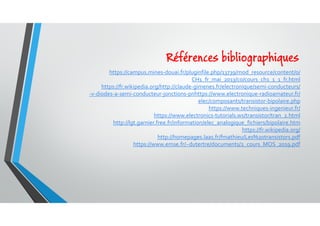 https://campus.mines-douai.fr/pluginfile.php/13739/mod_resource/content/0/
CH1_fr_mai_2013/co/cours_ch1_1_1_fr.html
https://fr.wikipedia.org/http://claude-gimenes.fr/electronique/semi-conducteurs/
-v-diodes-a-semi-conducteur-jonctions-pnhttps://www.electronique-radioamateur.fr/
elec/composants/transistor-bipolaire.php
https://www.techniques-ingenieur.fr/
https://www.electronics-tutorials.ws/transistor/tran_2.html
http://lgt.garnier.free.fr/information/elec_analogique_fichiers/bipolaire.htm
https://fr.wikipedia.org/
http://homepages.laas.fr/fmathieu/Les%20transistors.pdf
https://www.emse.fr/~dutertre/documents/2_cours_MOS_2019.pdf
Références bibliographiques
 