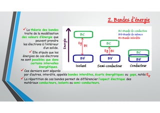 2. Bandes d’énergie
Ces derniers sont séparés
par d’autres, interdits, appelés bandes interdites, écarts énergétiques ou gaps, notés Eg.
La répartition de ces bandes permet de différencier l’aspect électrique des
matériaux conducteurs, isolants ou semi-conducteurs.
La théorie des bandes
traite de la modélisation
des valeurs d’énergie que
peuvent prendre
les électrons à l’intérieur
d’un solide.
Elle stipule que les
énergies de ces électrons
ne sont possibles que dans
certains intervalles
énergétiques.
 