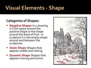 <ul><li>Categories of Shapes:  </li></ul><ul><li>Negative Shapes -In a drawing it is the space around the positive shape o...