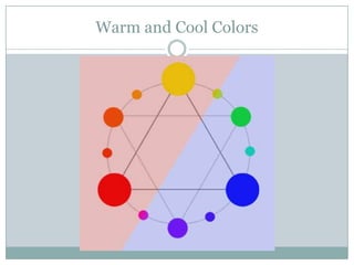 Warm and Cool Colors
 