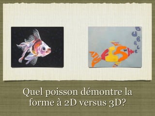 Quel poisson démontre la
 forme à 2D versus 3D?
 