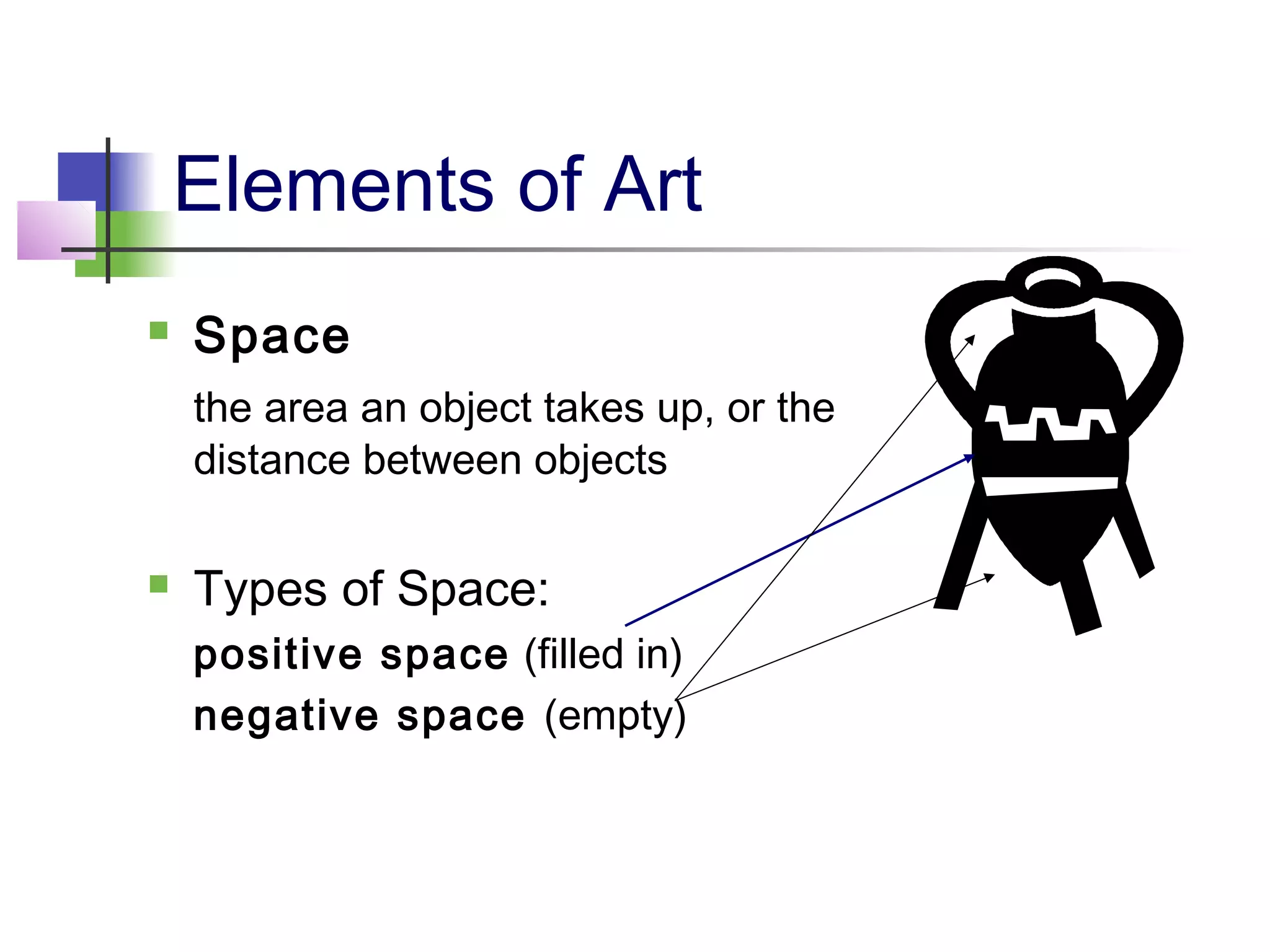 Elements of Art
 Space
the area an object takes up, or the
distance between objects
 Types of Space:
positive space (filled in)
negative space (empty)
 