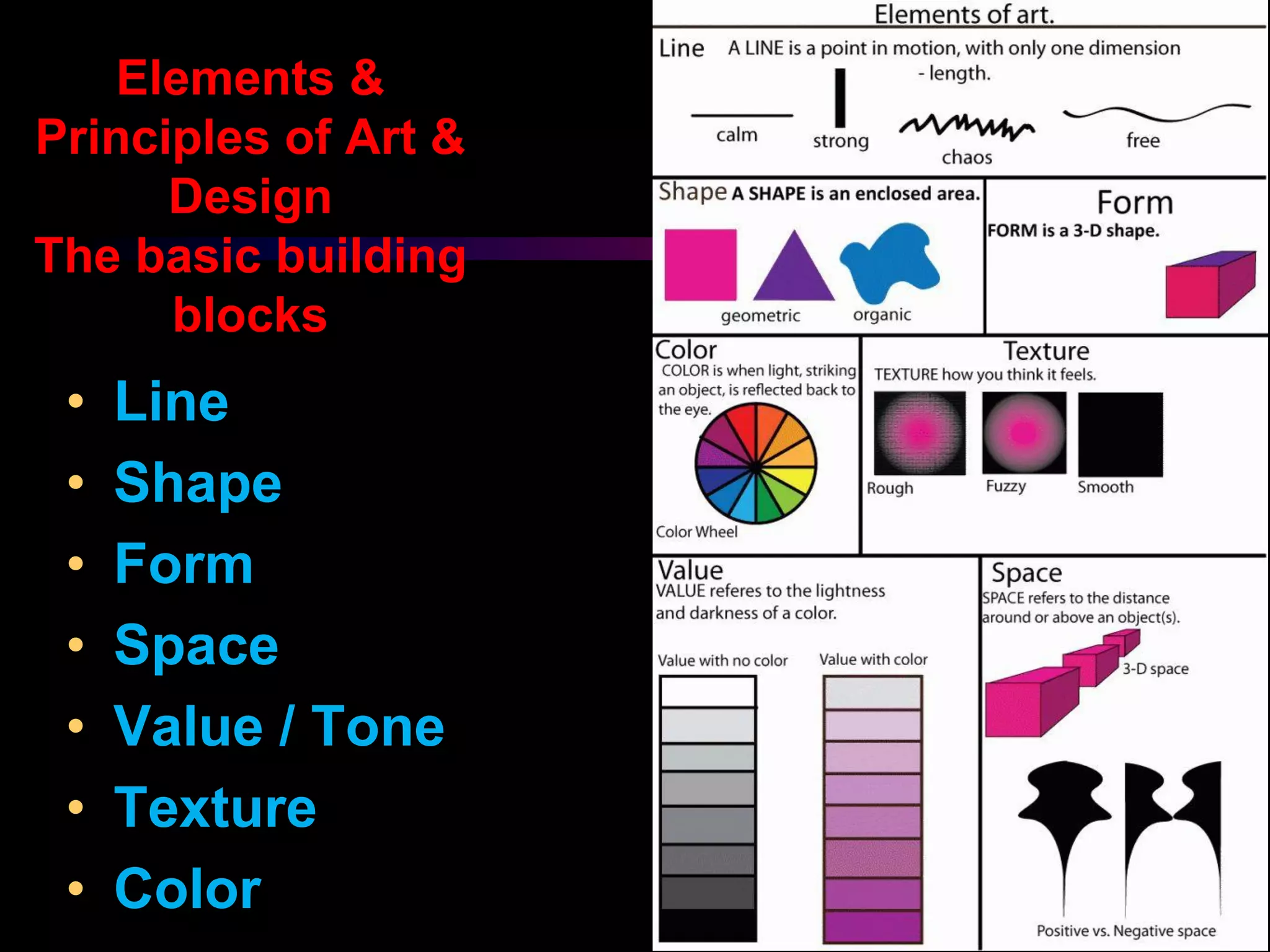 Visual Excellence The Cornerstone of Visual Excellence: Form, Texture, and Color in ...