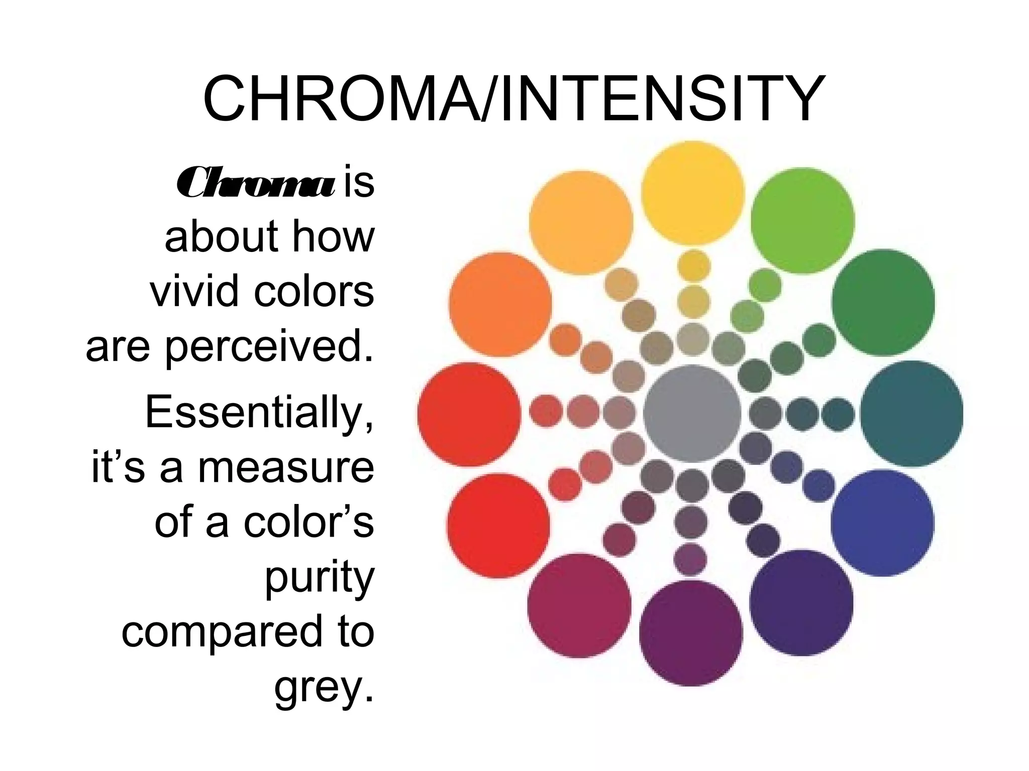 CHROMA/INTENSITY
      Chrom is
             a
     about how
    vivid colors
are perceived.
    Essentially,
it’s a measure
     of a color’s
           purity
   compared to
           grey.
 