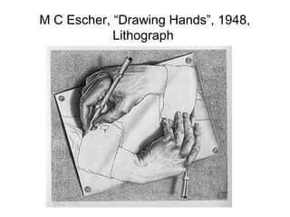 M C Escher, “Drawing Hands”, 1948,
            Lithograph
 