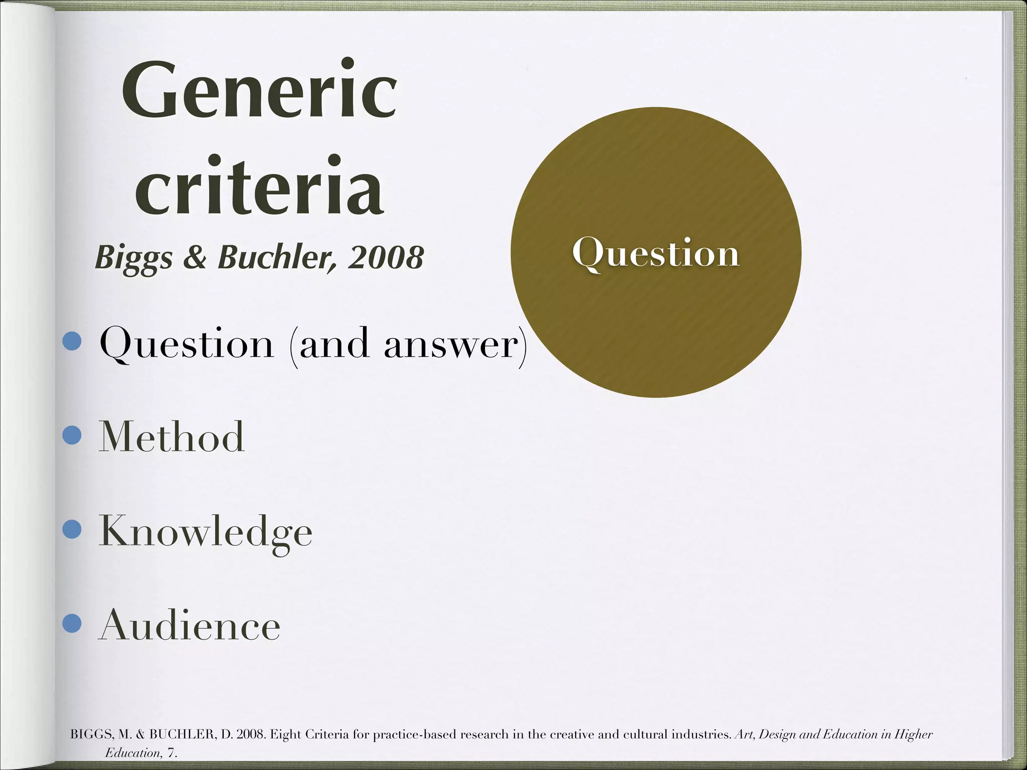 Generic
criteria
Biggs & Buchler, 2008

Question

• Question (and answer)
• Method
• Knowledge
• Audience
BIGGS, M. & BUCHLER, D. 2008. Eight Criteria for practice-based research in the creative and cultural industries. Art, Design and Education in Higher
Education, 7.

 