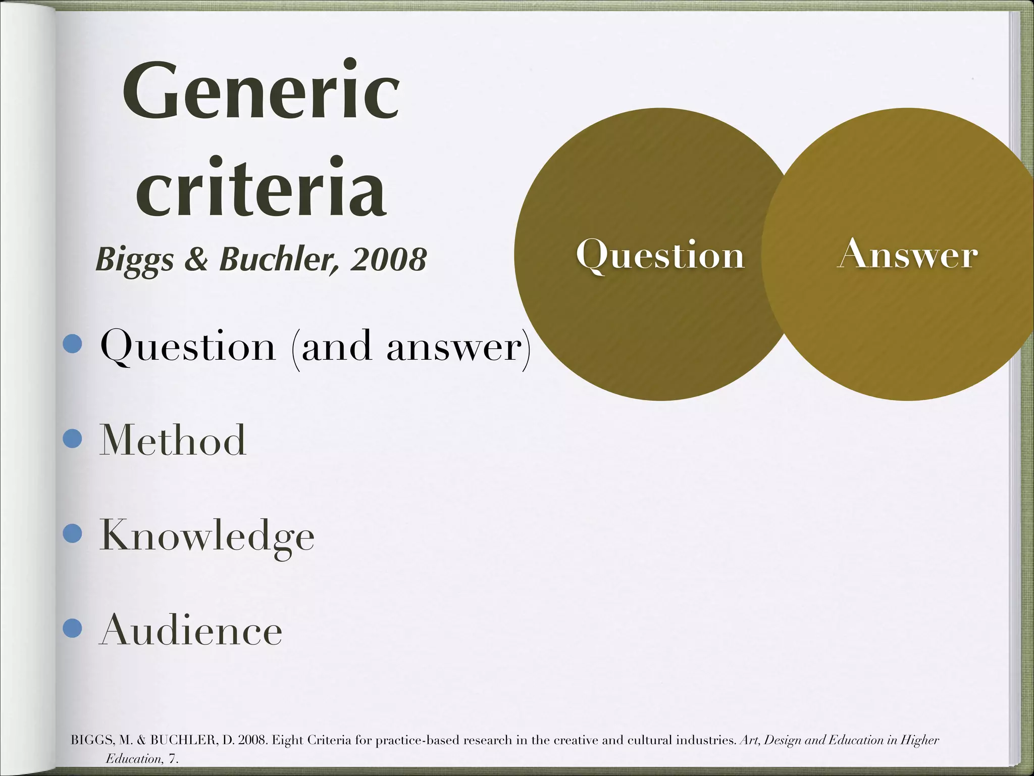 Generic
criteria
Biggs & Buchler, 2008

Question

Answer

• Question (and answer)
• Method
• Knowledge
• Audience
BIGGS, M. & BUCHLER, D. 2008. Eight Criteria for practice-based research in the creative and cultural industries. Art, Design and Education in Higher
Education, 7.

 
