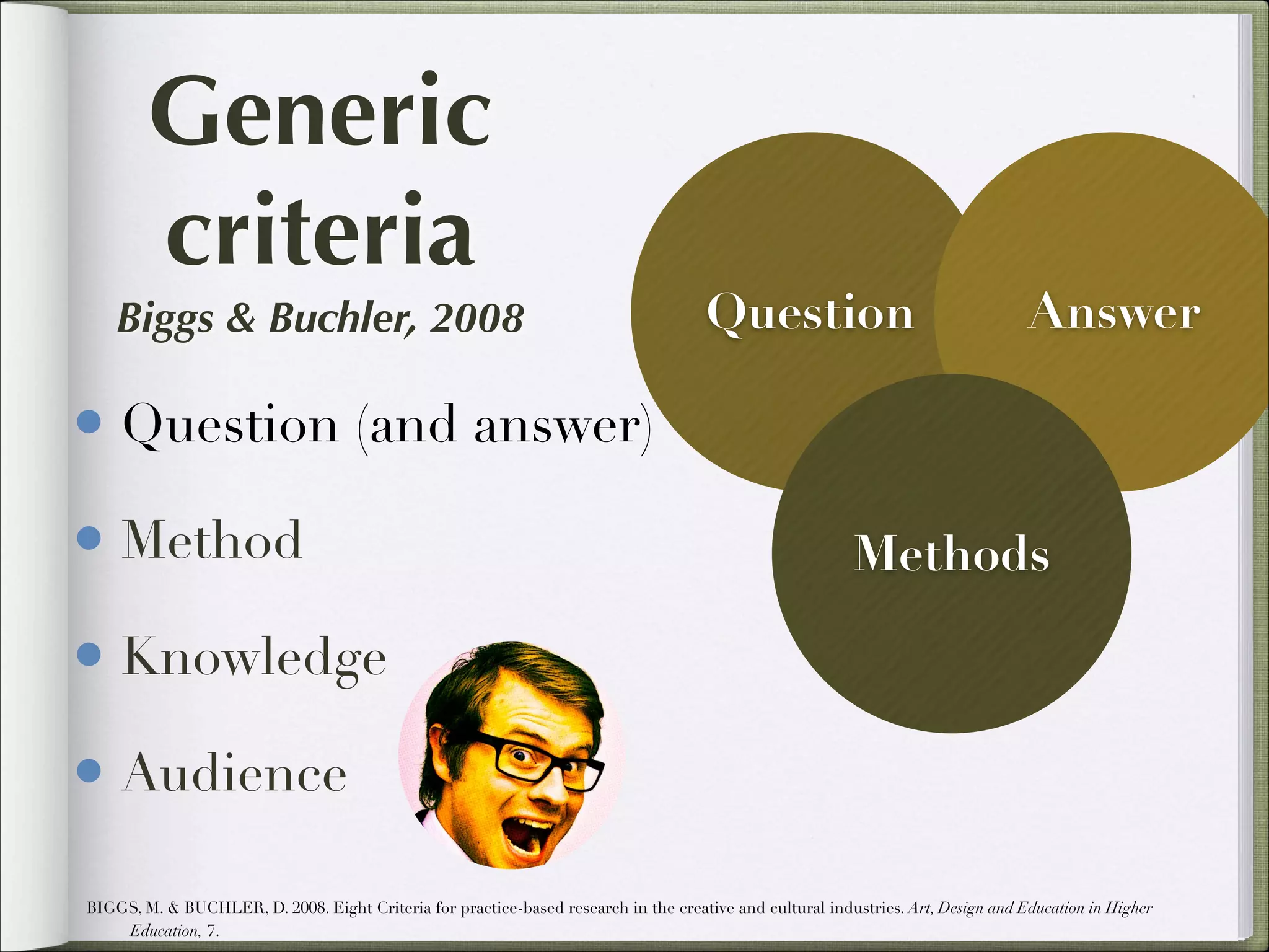 Generic
criteria
Biggs & Buchler, 2008

Question

Answer

• Question (and answer)
• Method

Methods

• Knowledge
• Audience
BIGGS, M. & BUCHLER, D. 2008. Eight Criteria for practice-based research in the creative and cultural industries. Art, Design and Education in Higher
Education, 7.

 