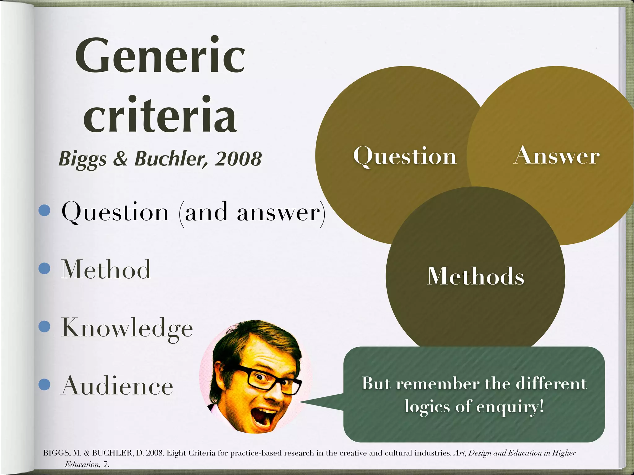 Generic
criteria
Biggs & Buchler, 2008

Question

Answer

• Question (and answer)
• Method

Methods

• Knowledge
• Audience

But remember the different
logics of enquiry!

BIGGS, M. & BUCHLER, D. 2008. Eight Criteria for practice-based research in the creative and cultural industries. Art, Design and Education in Higher
Education, 7.

 
