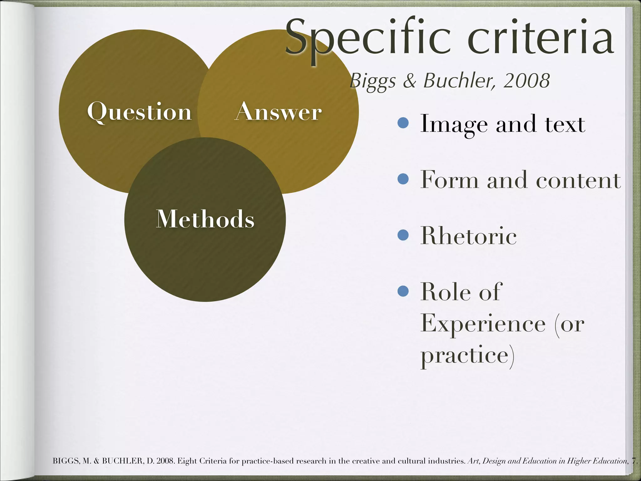 Speciﬁc criteria
Biggs & Buchler, 2008

Question

Answer

• Image and text
• Form and content

Methods

• Rhetoric
• Role of

Experience (or
practice)

BIGGS, M. & BUCHLER, D. 2008. Eight Criteria for practice-based research in the creative and cultural industries. Art, Design and Education in Higher Education, 7.

 