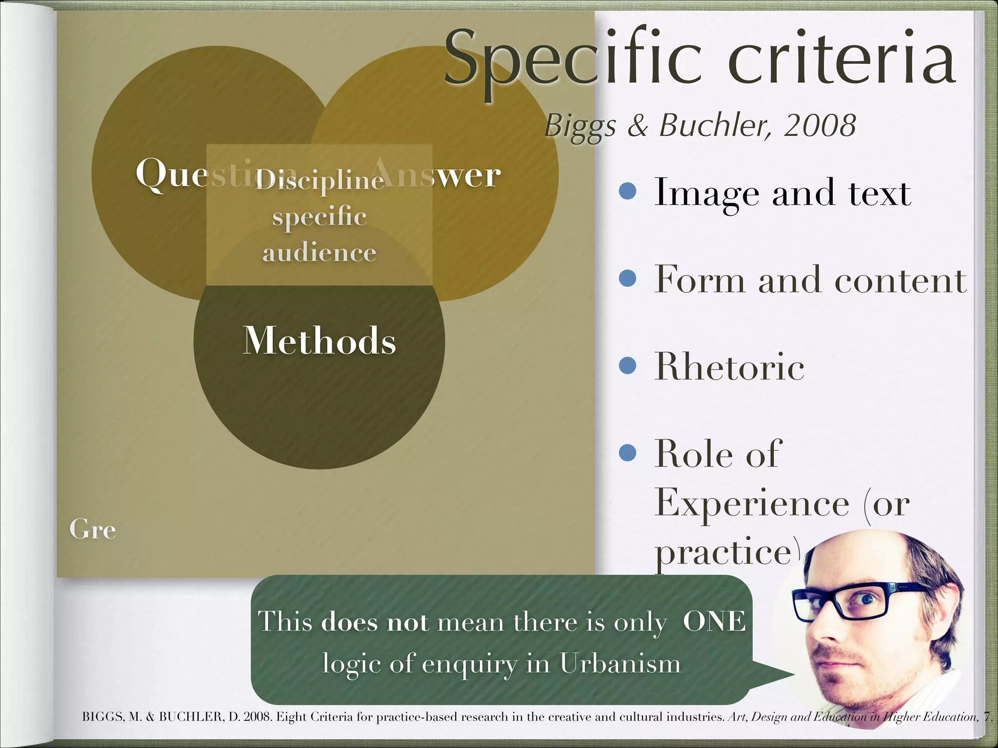 Speciﬁc criteria
Biggs & Buchler, 2008

Question
Answer
Discipline
speciﬁc
audience

Methods

• Image and text
• Form and content
• Rhetoric
• Role of

Gre

Experience (or
practice)

This does not mean there is only ONE
logic of enquiry in Urbanism
BIGGS, M. & BUCHLER, D. 2008. Eight Criteria for practice-based research in the creative and cultural industries. Art, Design and Education in Higher Education, 7.

 