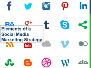 Elements of a
Social Media
Marketing Strategy
 