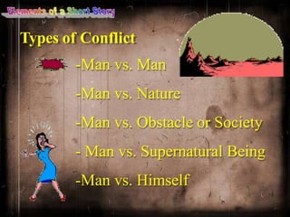 Types of Conflict
-Man vs. Man
-Man vs. Nature
-Man vs. Obstacle or Society
- Man vs. Supernatural Being
-Man vs. Himself
 