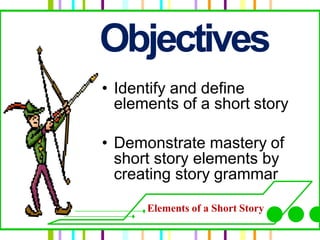 Objectives
Elements of a Short Story
• Identify and define
elements of a short story
• Demonstrate mastery of
short story elements by
creating story grammar
 