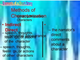 Methods of
Characterization
– speech, thoughts,
feelin gs, or actions
of the character
– speech, thoughts,
feelin gs, or actions
of other characters
Creating Believable
Characters
• Indirect •
Direct
– physical appearance
– the narrator’s
direct
comments
about a
character
 