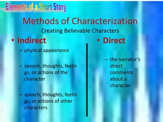 Elements of Short Story | PPT