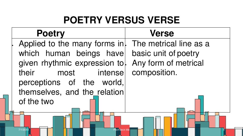 Elements, Techniques, and Literary Devices in Poetry
