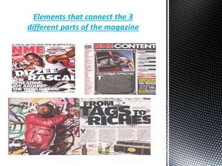 Elements that connect the 3
different parts of the magazine
 