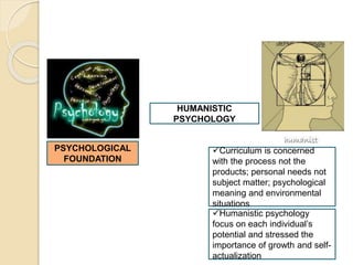 PSYCHOLOGICAL
FOUNDATION
HUMANISTIC
PSYCHOLOGY
Curriculum is concerned
with the process not the
products; personal needs not
subject matter; psychological
meaning and environmental
situations
Humanistic psychology
focus on each individual’s
potential and stressed the
importance of growth and self-
actualization
 